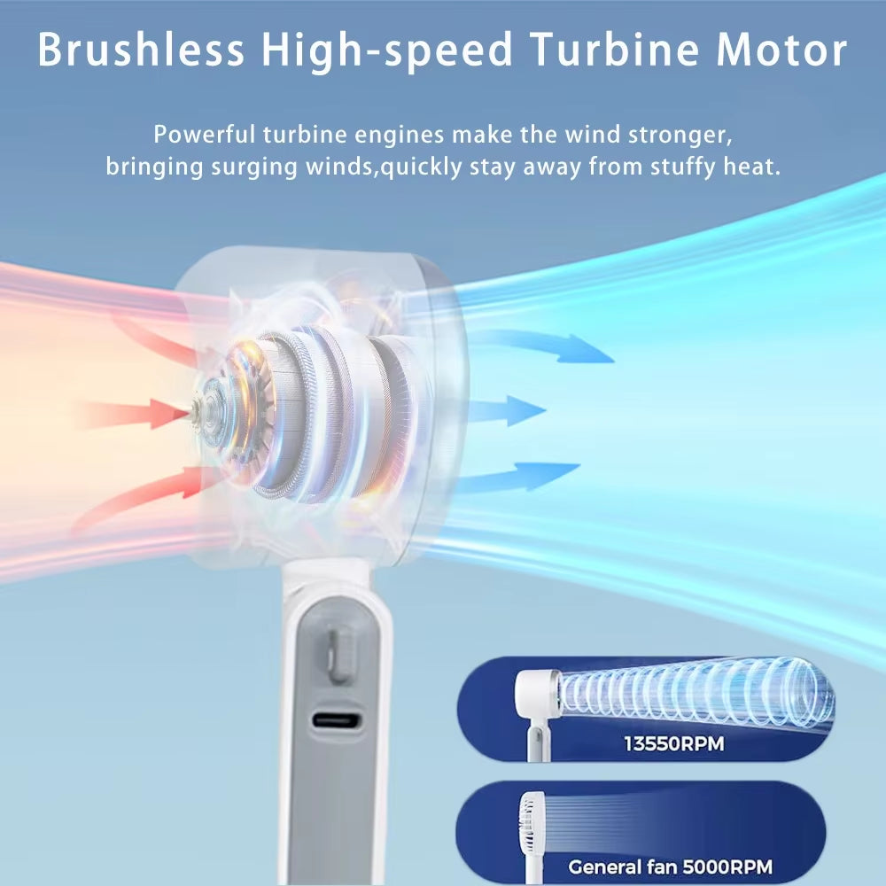 Portable Mini Handheld Fan - 5-Speed Turbo USB Rechargeable Bladeless Design with Foldable Feature and High-Capacity Battery for Outdoor and Travel Use